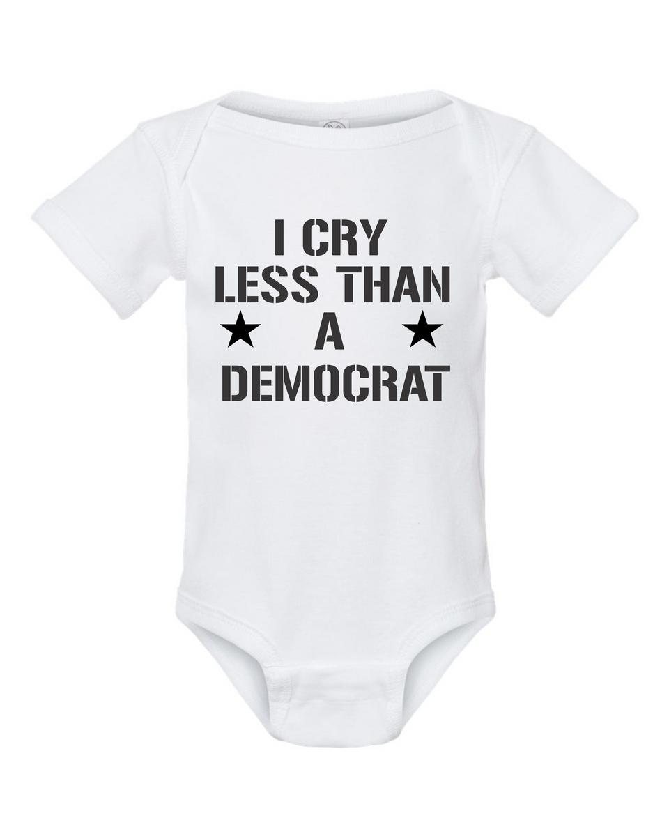 I Cry Less Than Louisville Fans Kentucky Onesie